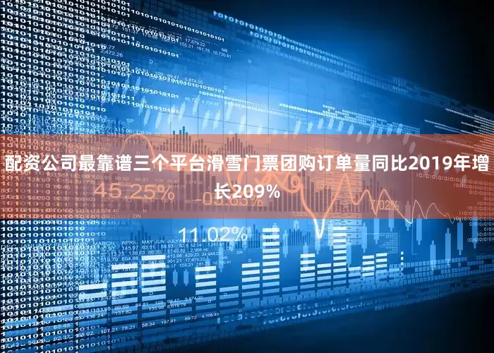 配资公司最靠谱三个平台滑雪门票团购订单量同比2019年增长209%